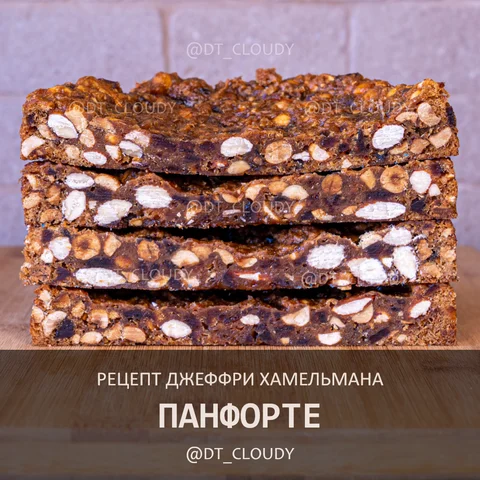 Панфорте
