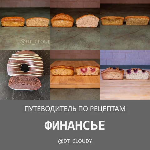 Путеводитель по финансье