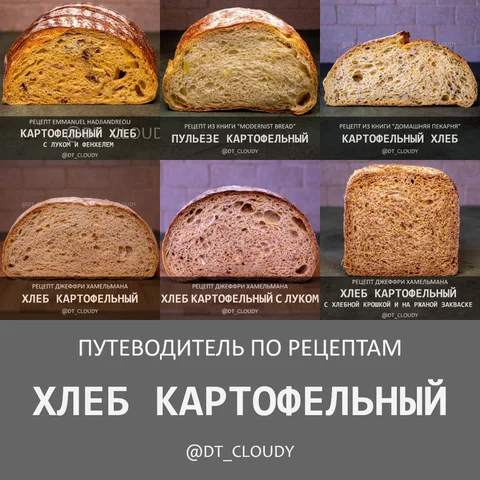 Путеводитель по картофельному хлебу