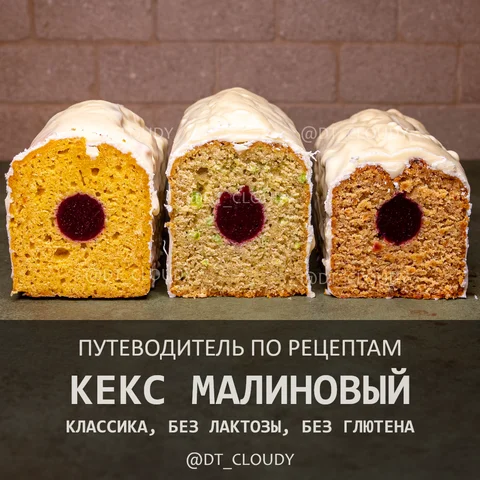 Путеводитель по малиновым кексам