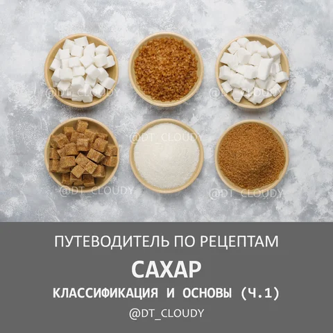 Путеводитель по сахару (ч.1)