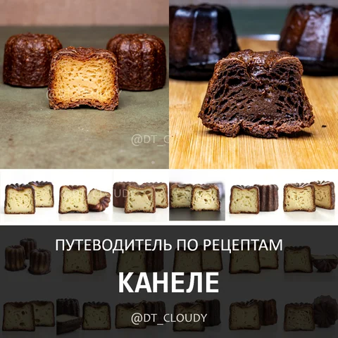 Путеводитель по канеле