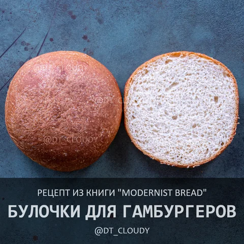 Булочки для гамбургеров