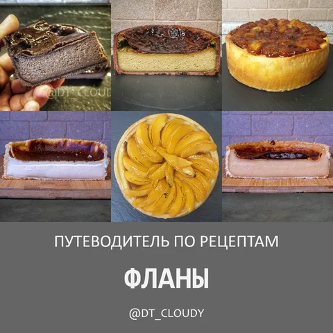 Путеводитель по фланам