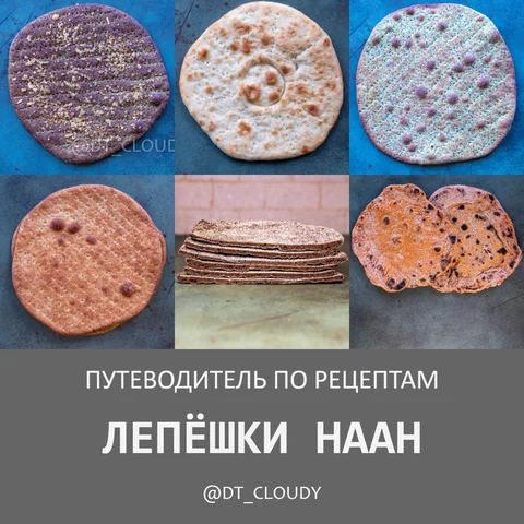 Путеводитель по наан